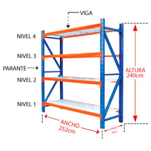 MINI RACKS  Ancho 252 - Altura 240 -  Fondo 60 cm. 04 niveles - Imagen 2